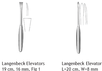 Laminectomy Set